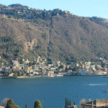 Tra E Cielo Como